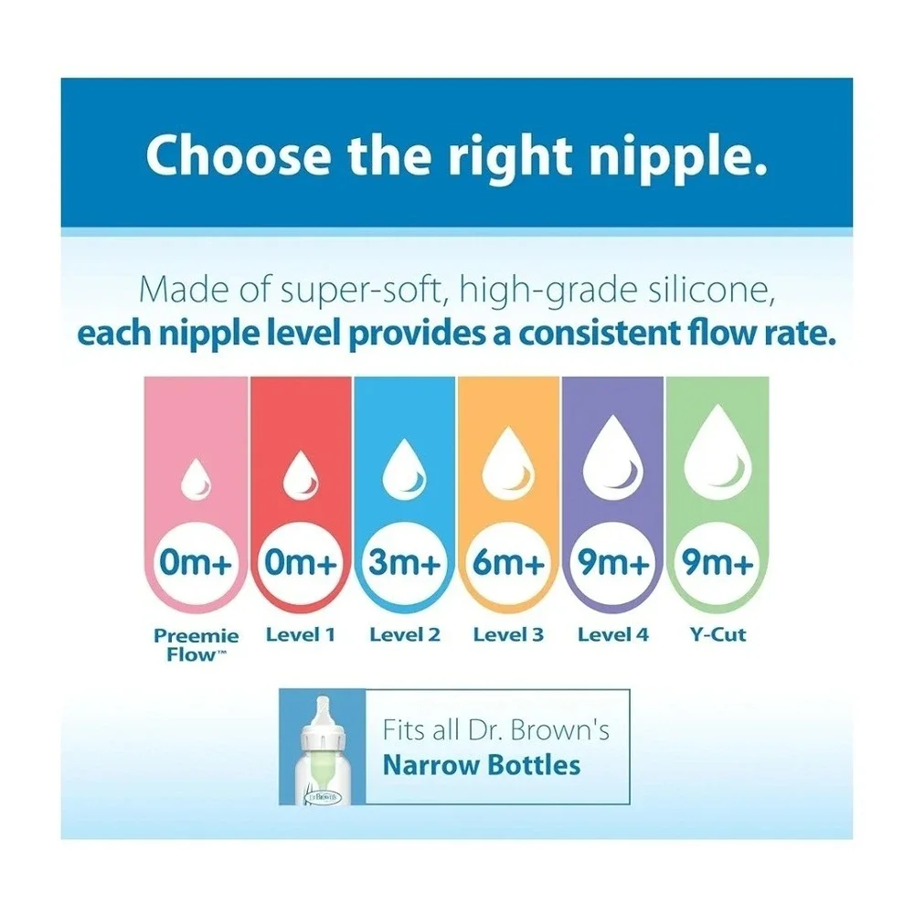 Dr. Brown'S Natural Flow Level 1 Narrow Baby Bottle‎ Silicone Nipple, Slow Flow